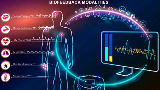 Energy Healing without Touching: Get your Free Remote Frequency Session in Barcelona